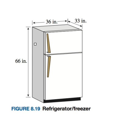 Chapter 8.3, Problem 55PS, The exterior dimensions of a refrigerator/freezer are shown in Figure 8.19 a. How many cubic feet 