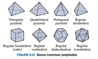 Chapter 8.4, Problem 60PS, A polyhedron is a simple closed surface in space whose boundary is composed of polygonal regions see 