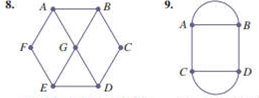 Chapter 9.1, Problem 46PS, Count the number of vertices, edges arcs, and regions for each of Problems 617. Let , example  2