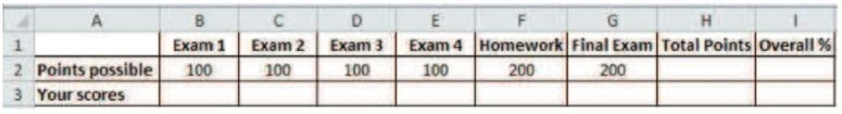 Chapter 1.10, Problem 16G, What would your final percentage be if you score 100% on Exam 1, then average 82% for the rest of 