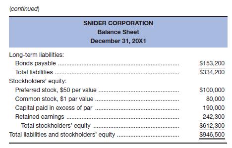 Chapter 3, Problem 36P, Using the financial statements for the Snider Corporation, calculate the 13 basic ratios found in , example  2
