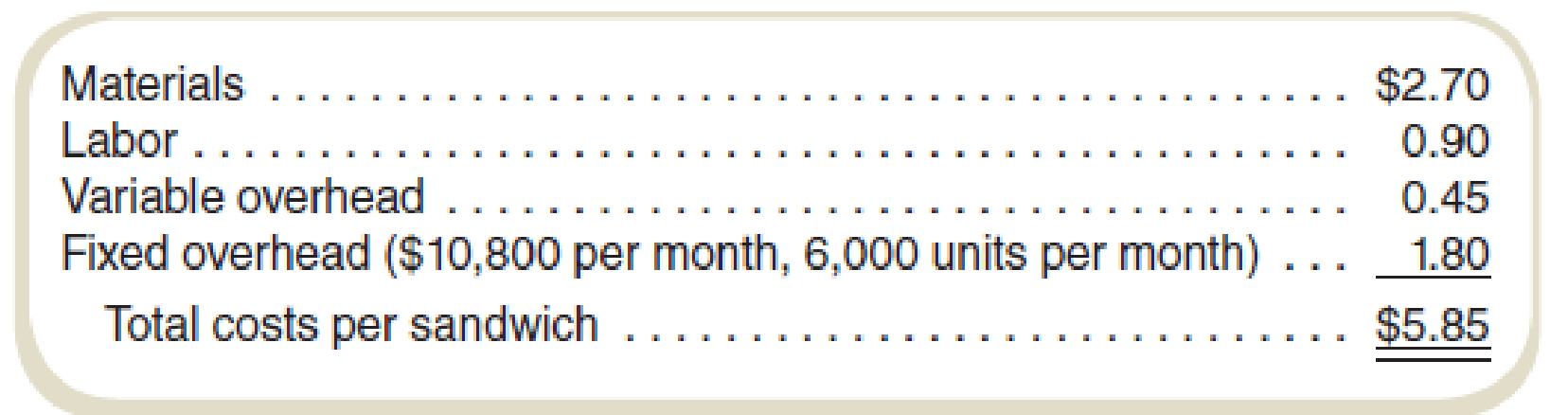 Chapter 4, Problem 38E, Pricing Decisions Assume that MTA Sandwiches sells sandwiches for 7.20 each. The cost of each 