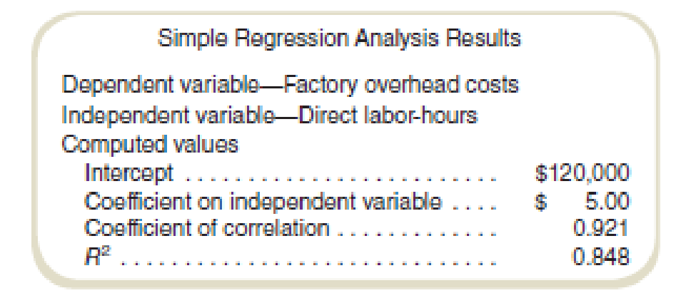 Chapter 5, Problem 45E, Interpretation of Regression Results: Multiple Choice Cortez Company is planning to introduce a new , example  2