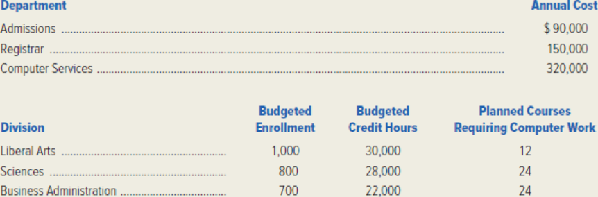 Chapter 12, Problem 32E, Lackawanna Community College has three divisions: Liberal Arts, Sciences, and Business 