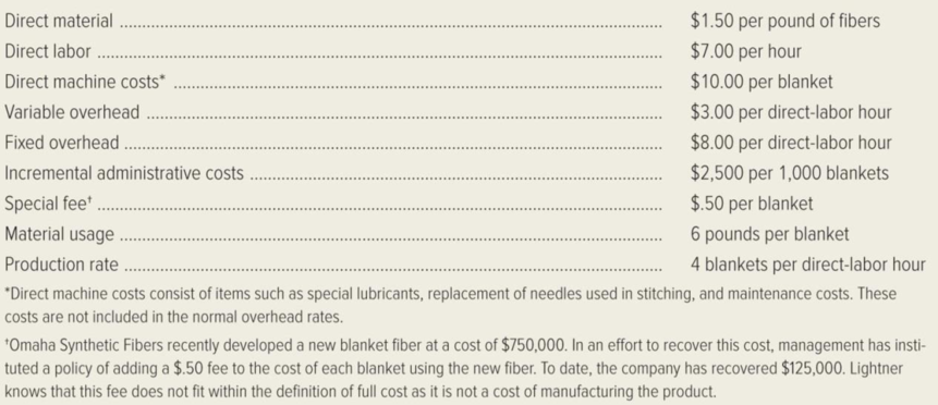 Chapter 15, Problem 46P, Omaha Synthetic Fibers Inc. specializes in the manufacture of synthetic fibers that the company uses 