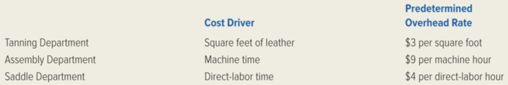 Chapter 3, Problem 39E, Laramie Leatherworks, which manufactures saddles and other leather goods, has three departments. The 