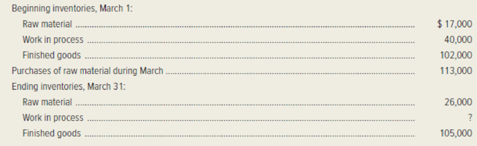 Chapter 3, Problem 52P, Marco Polo Map Companys cost of goods sold for March was 345,000. March 31 work-in-process inventory 