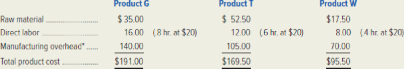 Chapter 5, Problem 60P, Gigabyte, Inc. manufactures three products for the computer industry: Gismos (product G): annual , example  1