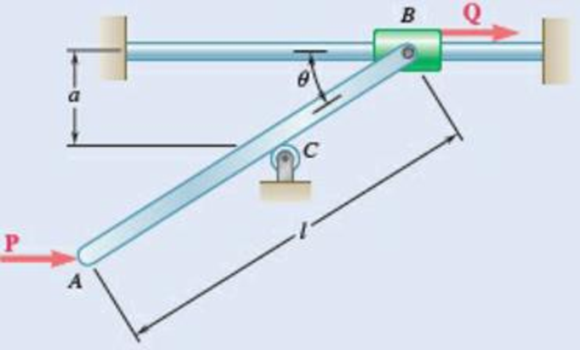 Chapter 10.1, Problem 10.11P, Solve Prob. 10.10, assuming that the force P applied at A is vertical and directed downward. 10.10 