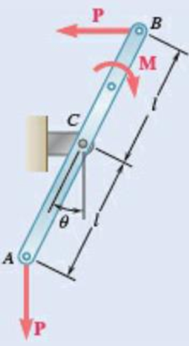 Chapter 10.1, Problem 10.16P, 10.15 and 10.16 Derive an expression for the magnitude of the couple M required to maintain the 