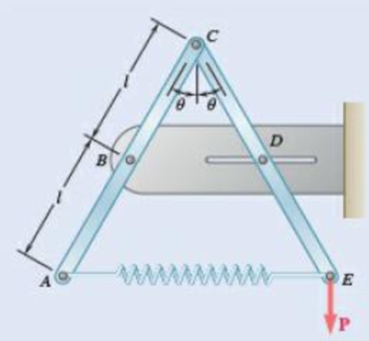 Chapter 10.1, Problem 10.30P, Two rods AC and CE are connected by a pin at Cand by a spring AE. The constant of the spring is1.5 