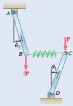 Chapter 10.2, Problem 10.99P, Bars AB and CD, each of length l and of negligible weight, are attached to a spring of constant k. 