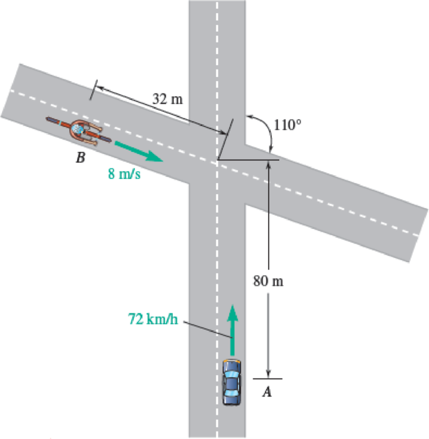 Chapter 11, Problem 11.184RP, A driver is traveling at a speed of 72 km/h in car A when he looks down to text a friend that he is 