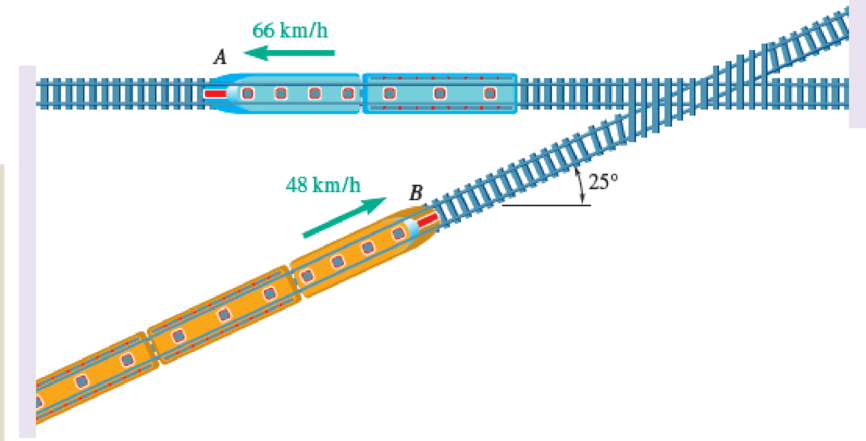 Chapter 11, Problem 11.185RP, The velocities of commuter trains A and B are as shown. Knowing that the speed of each train is 