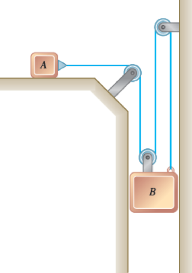 Chapter 11, Problem 11.186RP, Knowing that slider block A starts from rest and moves to the left with a constant acceleration of 1 