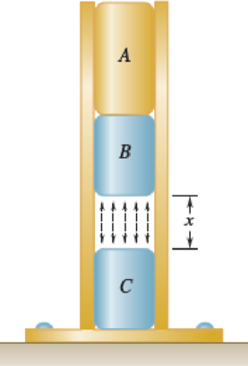 Chapter 11.1, Problem 11.18P, A brass (nonmagnetic) block A and a steel magnet B are in equilibrium in a brass tube under the 