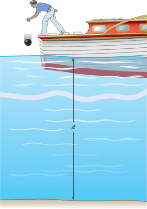 Chapter 11.1, Problem 11.23P, A ball is dropped from a boat so that it strikes the surface of a lake with a speed of 16.5 ft/s. 