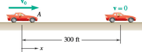 Chapter 11.1, Problem 11.9P, The brakes of a car are applied, causing it to slow down at a rate of 10 ft/s2. Knowing that the car 