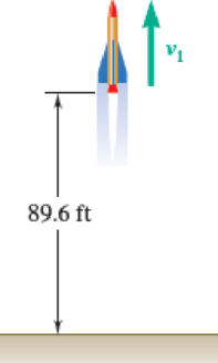 Chapter 11.2, Problem 11.36P, A group of students launches a model rocket in the vertical direction. Based on tracking data, they 