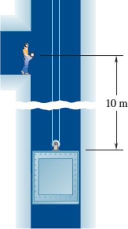 Chapter 11.2, Problem 11.44P, An elevator is moving upward at a constant speed of 4 m/s. A man standing 10 m above the top of the 