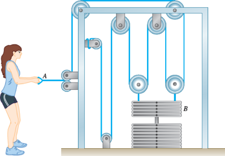 Chapter 11.2, Problem 11.49P, An athlete pulls handle A to the left with a constant velocity of 0.5 m/s. Determine (a) the 