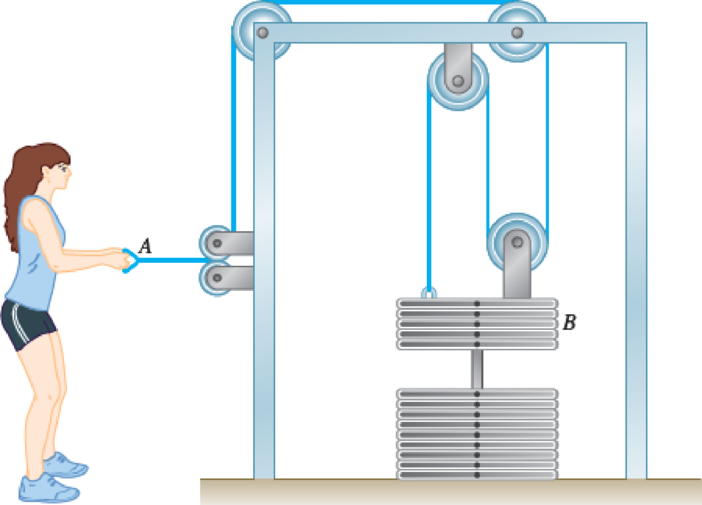 Chapter 11.2, Problem 11.50P, An athlete pulls handle A to the left with a constant acceleration. Knowing that after the weight B 