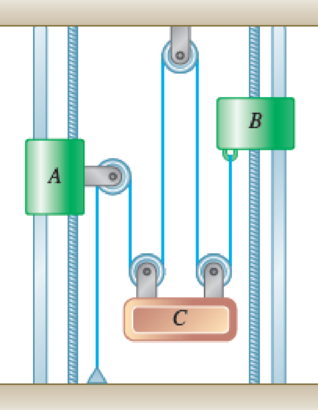 Chapter 11.2, Problem 11.56P, Collars A and B start from rest, and collar A moves upward with an acceleration of 3t2 mm/s2. 