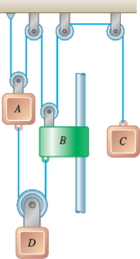 Chapter 11.2, Problem 11.59P, The system shown starts from rest, and each component moves with a constant acceleration. If the 