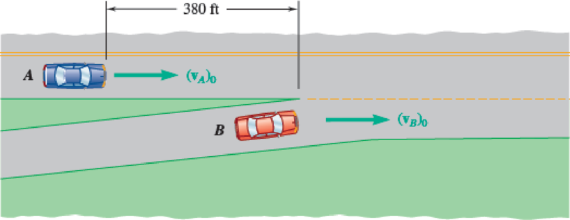 Chapter 11.3, Problem 11.74P, Car A is traveling on a highway at a constant speed (vA)0 = 60 mi/h and is 380 ft from the entrance 