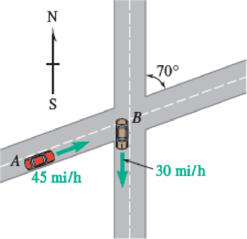 Chapter 11.4, Problem 11.119P, Three seconds after automobile B passes through the intersection shown, automobile A passes through 