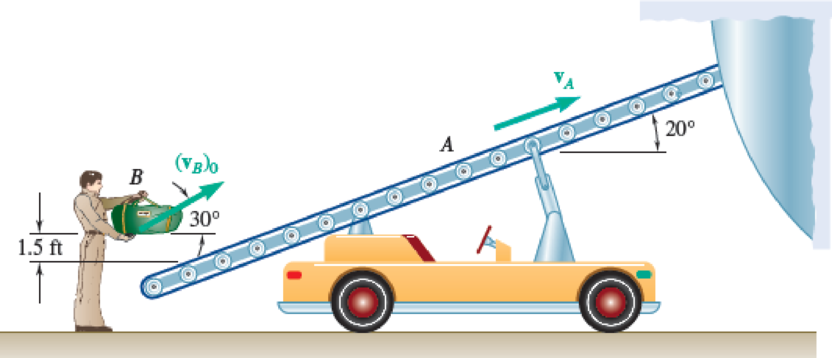 Chapter 11.4, Problem 11.128P, Conveyor belt A, which forms a 20 angle with the horizontal, moves at a constant speed of 4 ft/s and 