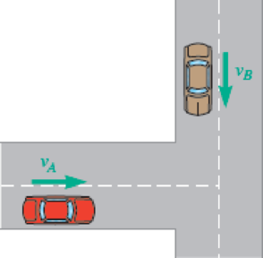 Chapter 11.4, Problem 11.6CQ, Two cars are approaching an intersection at constant speeds as shown. What velocity will car B 
