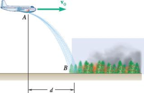 Chapter 11.4, Problem 11.97P, An airplane used to drop water on brushfires is flying horizontally in a straight line at 130 knots 