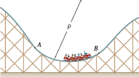 Chapter 11.5, Problem 11.134P, Determine the maximum speed that the cars of the roller coaster can reach along the circular portion 