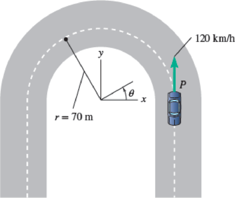 Chapter 11.5, Problem 11.143P, A race car enters the circular portion of a track that has a radius of 70 m. When the car enters the 