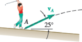 Chapter 11.5, Problem 11.145P, A golfer hits a golf ball from point A with an initial velocity of 50 m/s at an angle of 25 with the 