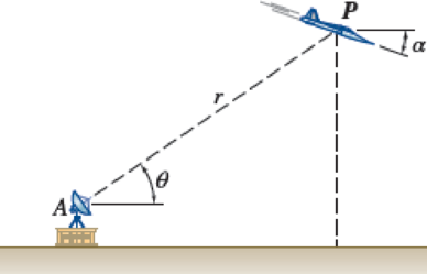 Chapter 11.5, Problem 11.170P, An airplane passes over a radar tracking station at A and continues to fly due east. When the plane 