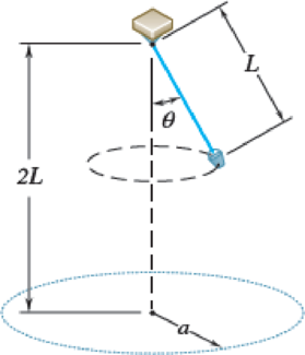 Chapter 12, Problem 12.123RP, A bucket is attached to a rope of length L = 1.2 m and is made to revolve in a horizontal circle. 