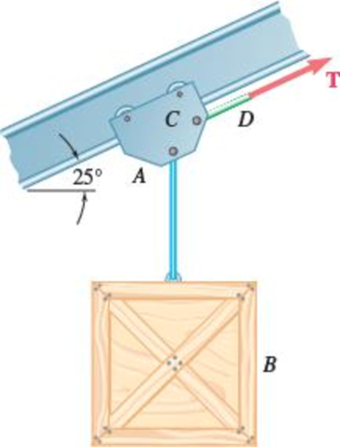 Chapter 12, Problem 12.125RP, A 500-lb crate B is suspended from a cable attached to a 40-lb trolley A which rides on an inclined 