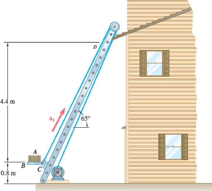 Chapter 12.1, Problem 12.23P, To transport a series of bundles of shingles A to a roof, a contractor uses a motor-driven lift 