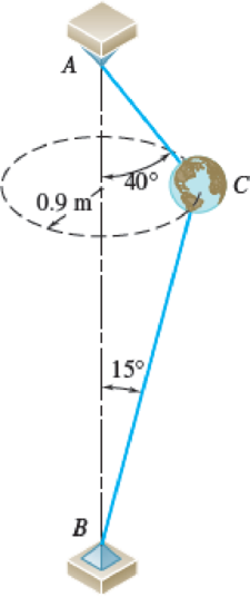 Chapter 12.1, Problem 12.43P, As part of an outdoor display, a 5-kg model C of the earth is attached to wires AC and BC and 