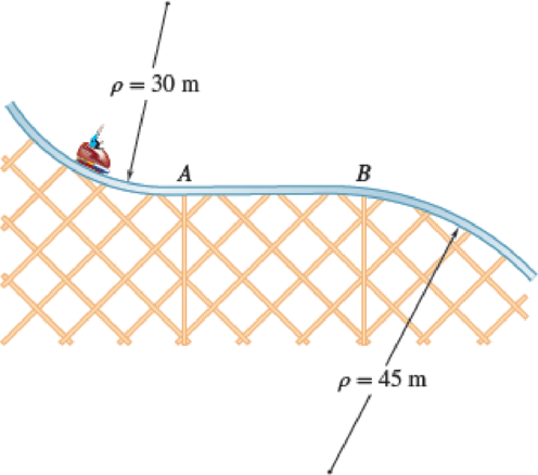 Chapter 12.1, Problem 12.47P, The roller-coaster track shown is contained in a vertical plane. The portion of track between A and 