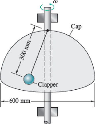 Chapter 12.1, Problem 12.48P, A spherical-cap governor is fixed to a vertical shaft that rotates with angular velocity . When the 