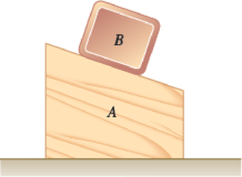 Chapter 12.1, Problem 12.4CQ, Blocks A and B are released from rest in the position shown. Neglecting friction, the normal force 