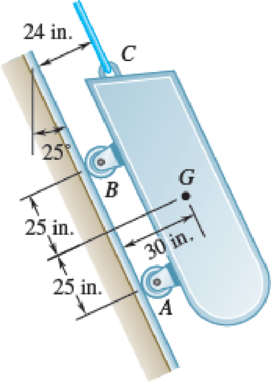Chapter 12.1, Problem 12.5P, A loading car is at rest on a track forming an angle of 25 with the vertical when a force is applied 