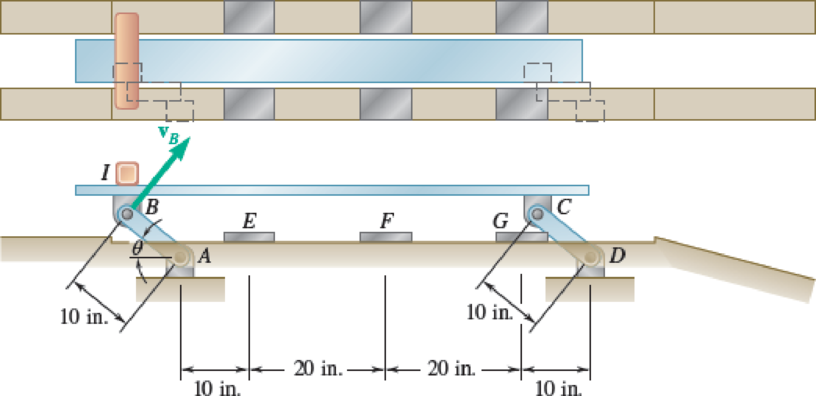 Chapter 12.1, Problem 12.62P, The parallel-link mechanism ABCD is used to transport a component I between manufacturing processes 