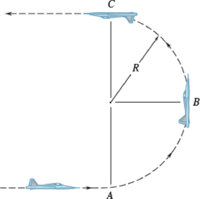 Chapter 12.1, Problem 12.6FBP, A pilot of mass m flies a jet in a half-vertical loop of radius R so that the speed of the jet, v, 