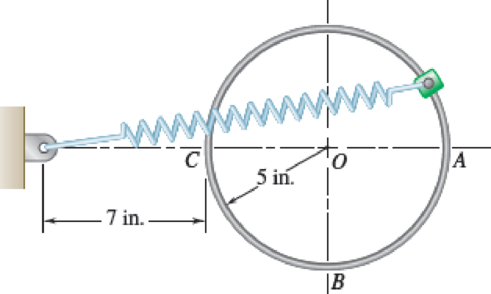 Chapter 12.1, Problem 12.8FBP, A collar of mass m is attached to a spring and slides without friction along a circular rod in a 