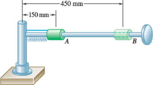 Chapter 12.2, Problem 12.90P, A 1-kg collar can slide on a horizontal rod that is free to rotate about a vertical shaft. The 