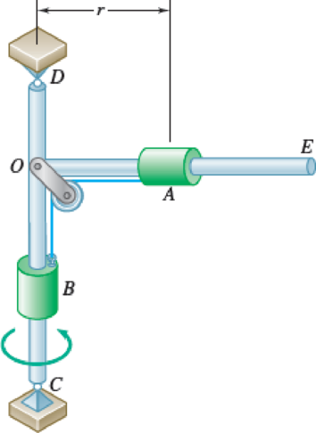 Chapter 12.2, Problem 12.92P, Two 2.6-lb collars A and B can slide without friction on a frame, consisting of the horizontal rod 